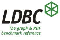 LDBC, (open link in a new window)